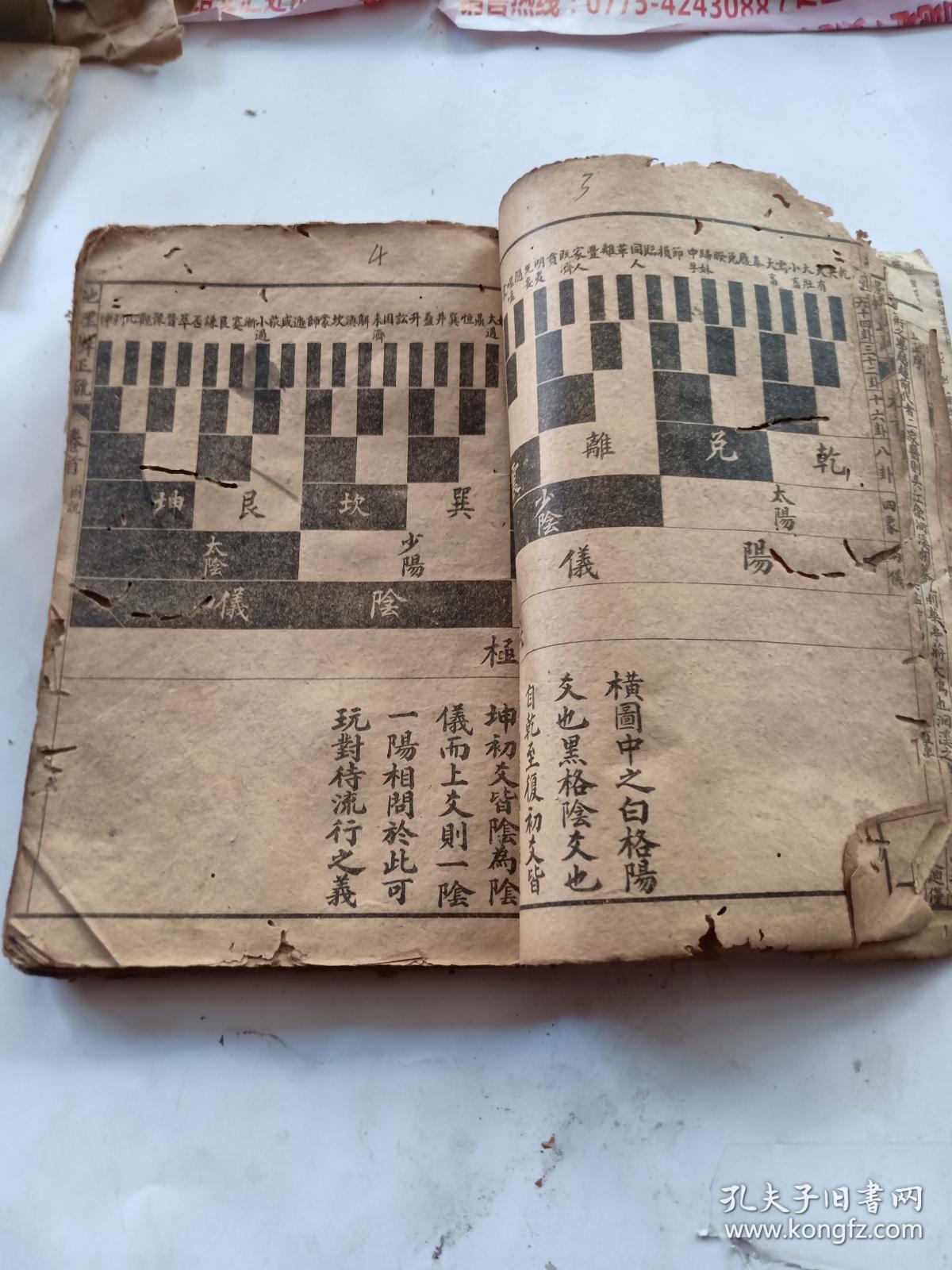 绘图地理辨正疏 风水地理 （1-6卷全合订一本）