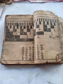 绘图地理辨正疏 风水地理 （1-6卷全合订一本）