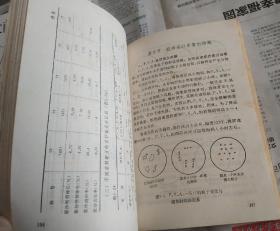 涤棉纺织工艺。F5。