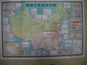 祖国主要建设成就 挂图一张:(1958年11月初版,介绍祖国建设成就,地图出版社,彩色印刷,,2开本,约780*540,85品)