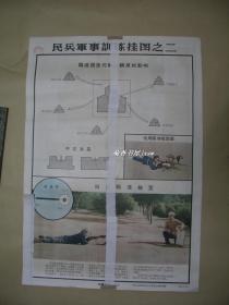 祖国主要建设成就 挂图一张:(1958年11月初版,介绍祖国建设成就,地图出版社,彩色印刷,,2开本,约780*540,85品)