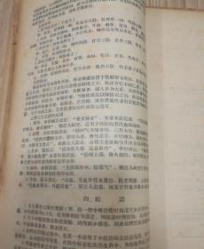 中医研究院学术研究资料:第1号至10号，1958年印（10册合订本）16开