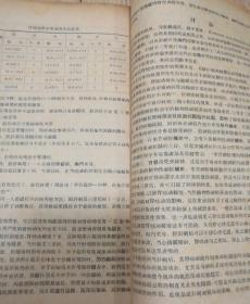 中医研究院学术研究资料:第1号至10号，1958年印（10册合订本）16开