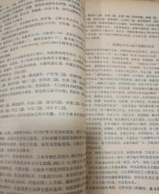 中医研究院学术研究资料:第1号至10号，1958年印（10册合订本）16开