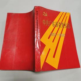 中共广东省委党校志1950-1990