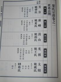 家谱宗谱族谱：黄冈叶氏宗谱【一册全】