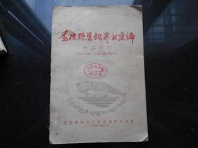 毛皮野兽饲养业汇编 1958