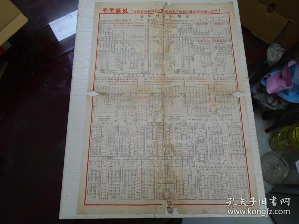 北京铁路局编制《旅客列车时刻表》1966年12月21日起实行（毛主席说：你们要关心国家大事，要把无产阶级*****进行到底！）