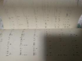 琵琶曲集第一集