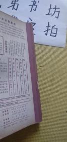 戏剧艺术论丛第三辑1980年10月（品相如图能接受可拍内容完好）