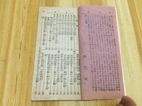 【孔网首现】明治41年（1908年）榎本书房发行干支占卜类书籍《一代之性质与运势》12册全套 村云晴信先生著 清国圴丁章大人、易学博士高岛大先生阅，日文原版