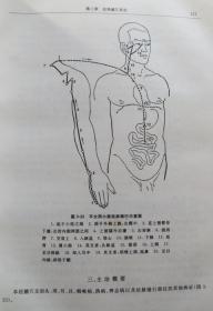 实用针灸学 精装一册全