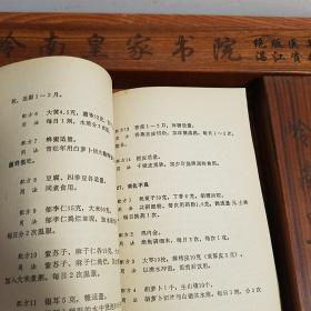 稀少.配方2000首.仅印1万册.古今奇效良方.抑癌方.强身方.滋补方等E755