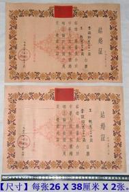 《1956年夫妻二人老结婚证2张》（北京市西单区人民委员会签发）.。