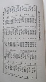 历代名人生卒年表——附历代帝王、闺秀、高僧生卒年表——商务印书馆1930.10初版初印——大32开精装