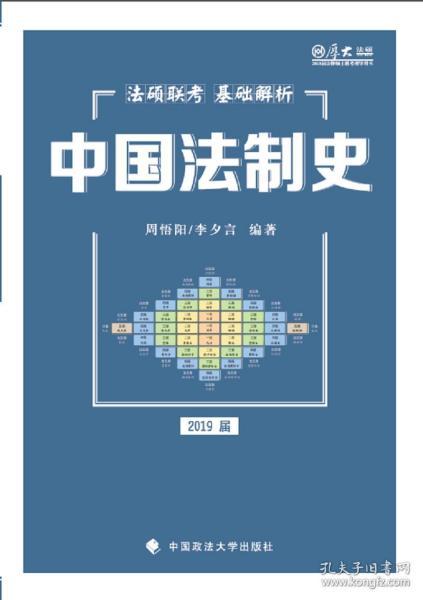 2019法硕联考基础解析——中国法制史