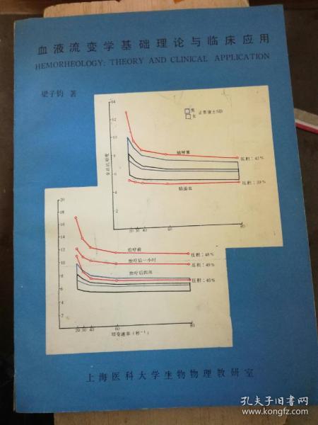 血液流变学基础理论与临床应用（A80箱）