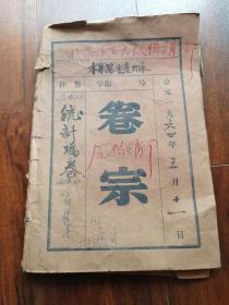 1960年代供销社商品盘点册三册共30页【包含多种物品单价，是研究时期物价水平的珍贵资料】
