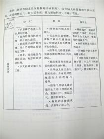 幼儿园管理实用手册 幼儿园园长 私塾学堂堂主 教师 教育者参考书