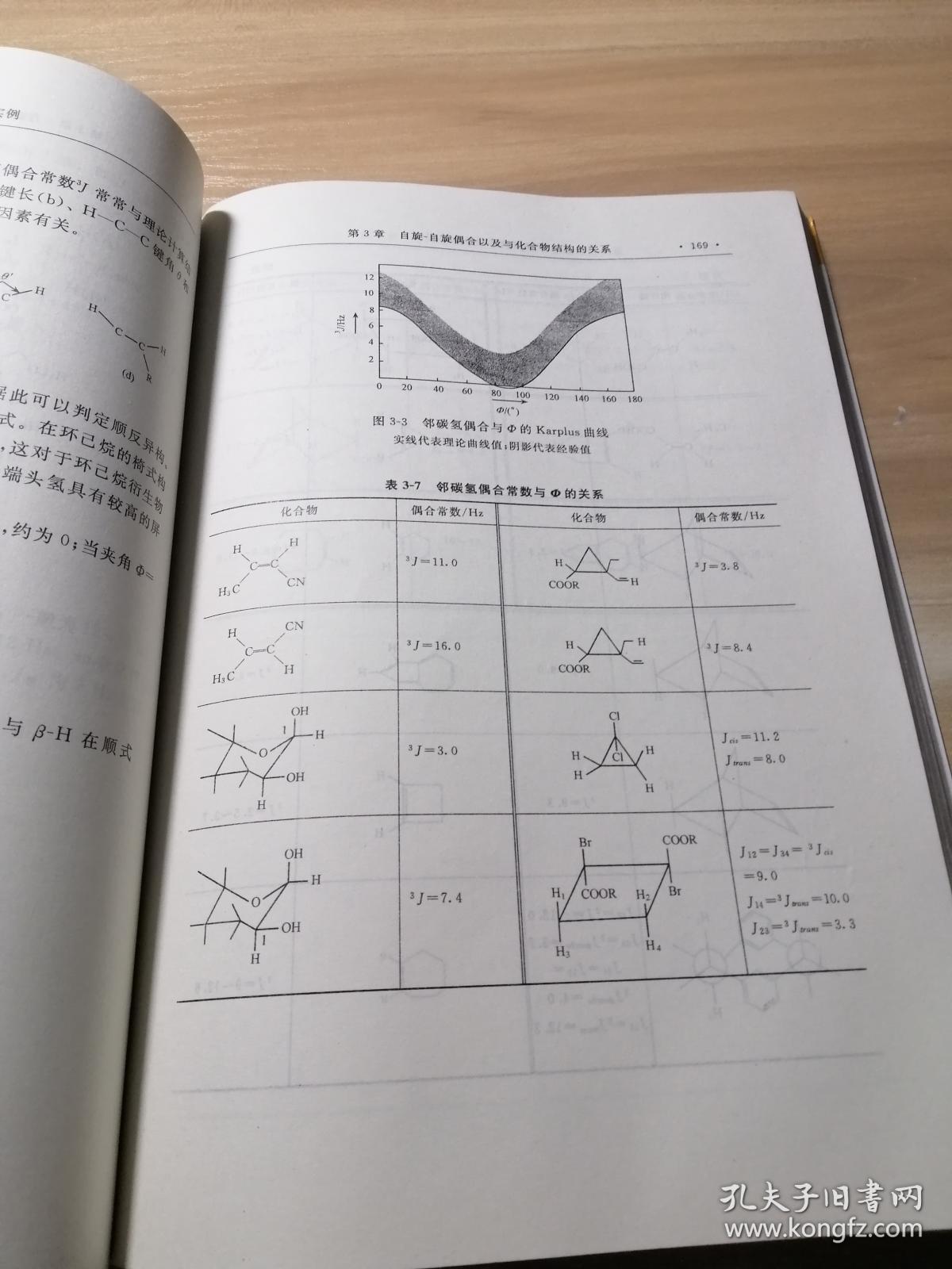 图解核磁共振技术与实例