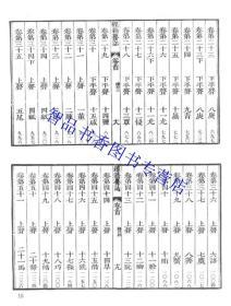 经籍纂诂全2册精装繁体竖排 (清)阮元撰中华书局正版古代训诂书字书韵书解释汇集 收集唐代以前各种古书注解的字典 研究古汉语词汇工具书