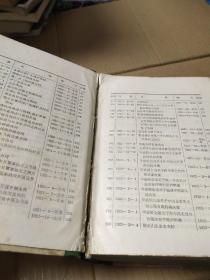 中外旧约章汇编（第三册）