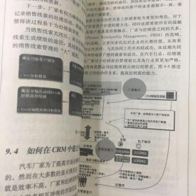 汽车行业客户关系管理系统