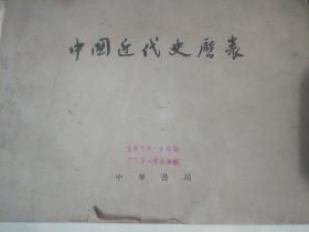 中国近代史历表，1977北京第二次印刷