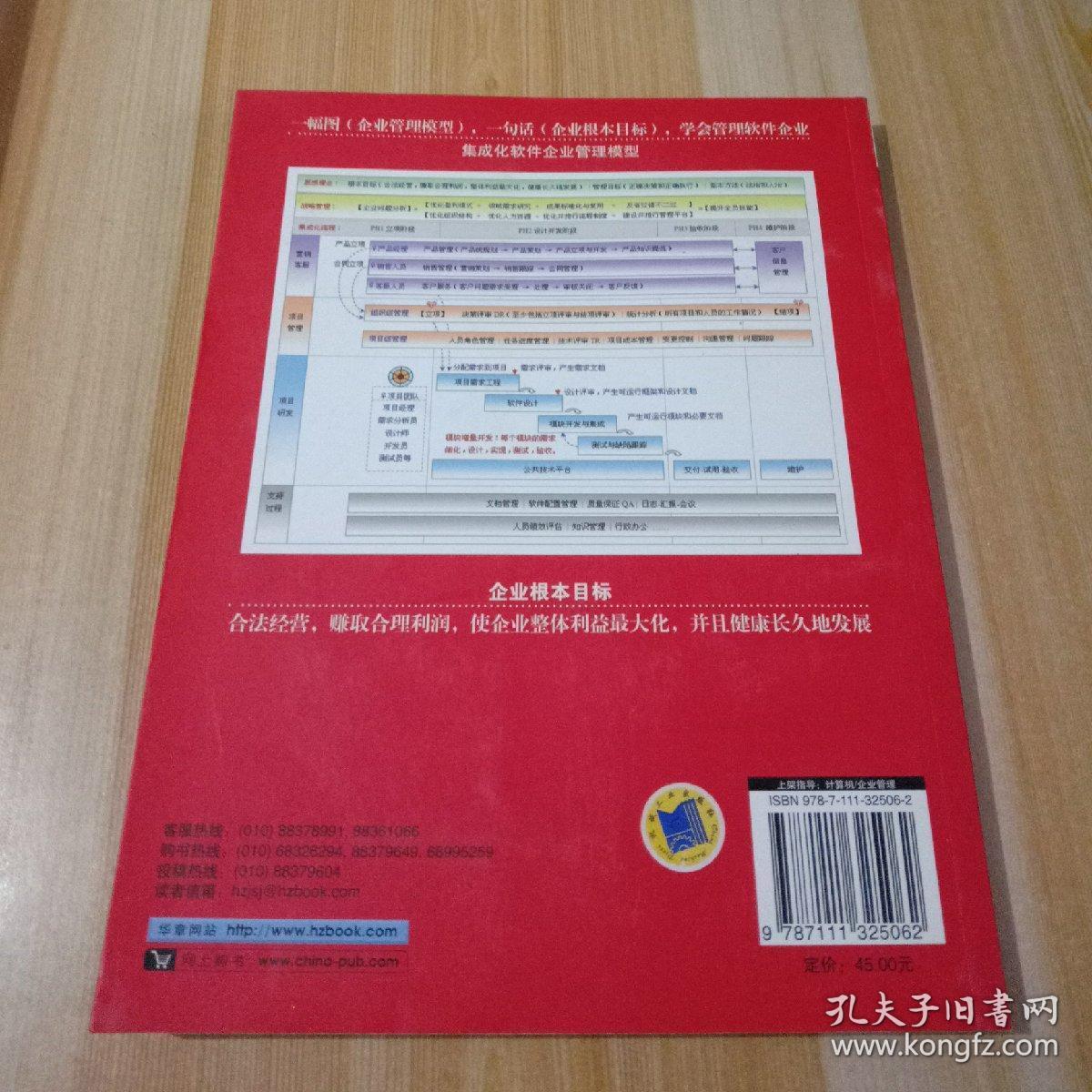 如何管理软件企业