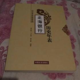 山东革命根据地北海银行历史年表