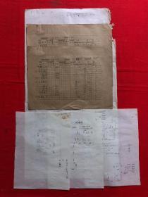 **时期成都商业局宿舍资料8，白家塘街18号