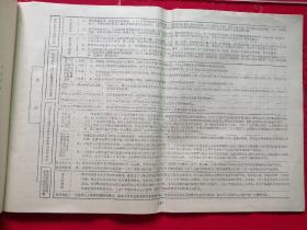 《马克思主义哲学基本原理》图示