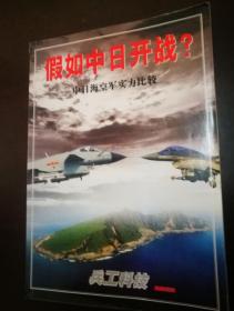 兵工科技2012  增刊