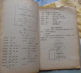 DBJ-Z80微计算机实验指导书