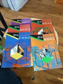 图说少年新科技知识丛书——电脑机器.通信技术.军事科技.建筑技艺（5本合售.彩图）