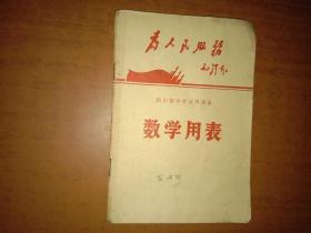 四川省中学试用课本：数学用表（内有主席像）【封页沾了点水渍 内页干净】