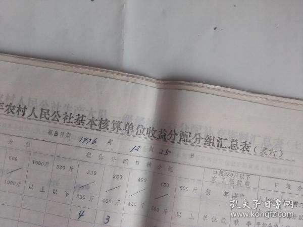 文史手写资料：《一九七六年农村人民公社生产大队，生产队收益分配汇总表》（表六）山东省肥城县孙伯公社莲花峪大队 1976.12.25.