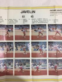 IAAF国际田联图片简析·标枪 大幅面贴图