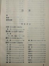 福建史志资料丛刊：闽台医林人物志b3-2