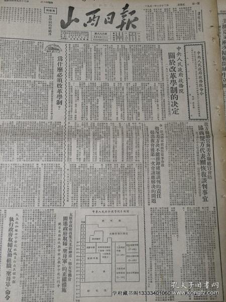 山西日报1951年10月12日