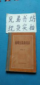 简明公路曲线表（1958年一版一印硬精装）25开本