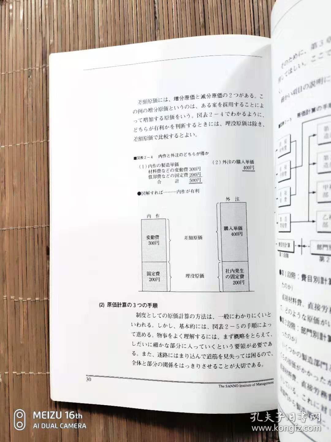 日文原版、原价计算、见图