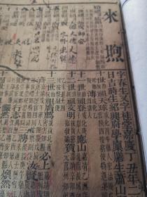 【清代浙江科举史料】萧山来煦：道光癸卯（1843年）科《浙江乡试硃卷》——履历（木刻；复印件）