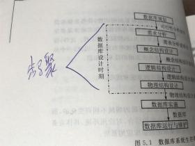 数据库原理与技术