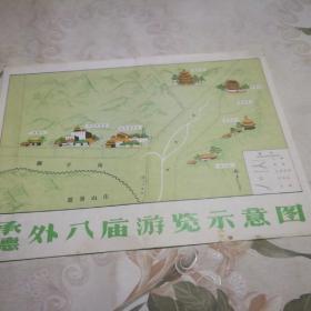 承德外八庙游览示意图