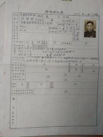 1953年干部登记表