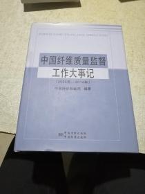 中国纤维质量监督工作大事记（2008年-2014年）