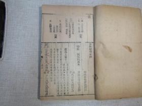 《春秋经传集解左绣》钱塘冯李骅天闲评辑  乾隆甲寅（1794年）秋季崇义书院校刊 存前函一至十五卷八册25.9X15.9