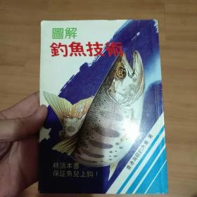 图解钓鱼手册