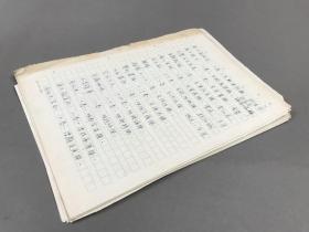 【杨震方旧藏，稿本，碑帖】杨震方《古籍版本目录，稿本》21页。（集古录跋尾，广川书跋，金石录，隶释，庚子销夏记，河南图书馆藏石跋，定襄金石考，希古楼金石萃编，湖北金石志，江苏金石志，求是斋碑跋，八琼室金石补正，退庵金石书画跋等）